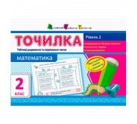 гр АРТ Точилка: Математика 2 кл. Рівень 2. Таблиці додавання та віднімання чисел НШ10705У (20) "Ранок"