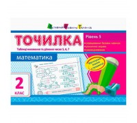 гр АРТ Точилка: Математика 2 кл. Рівень 5. Таблиці множення та ділення чисел 5,6,7 НШ10714У (13) "Ранок"