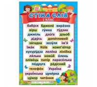 гр Плакат."Стіна слів 1 клас", плакати в кожний кабінет 15104147У (20) "Ранок"