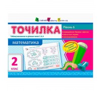 гр АРТ Точилка: Математика 2 кл. Рівень 6. Таблиці множення та ділення чисел 7,8,9 НШ10715У (15) "Ранок"